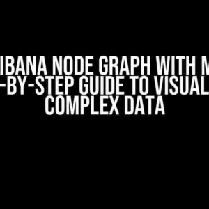 Vega Kibana Node Graph with Mesh: A Step-by-Step Guide to Visualizing Complex Data